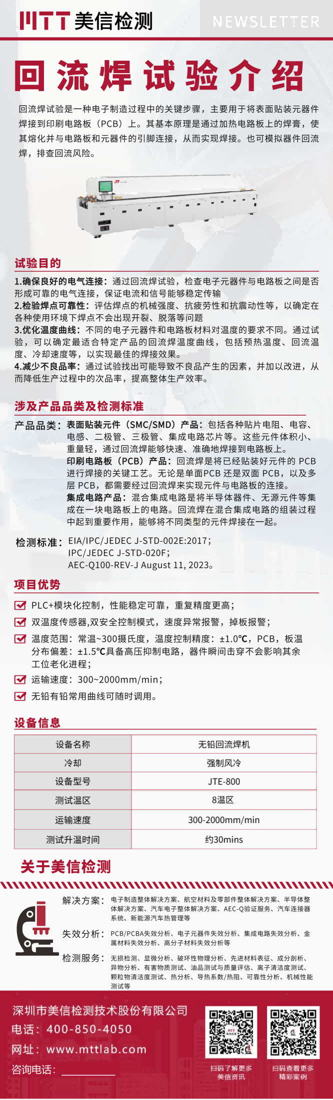 回焊流試驗介紹.png