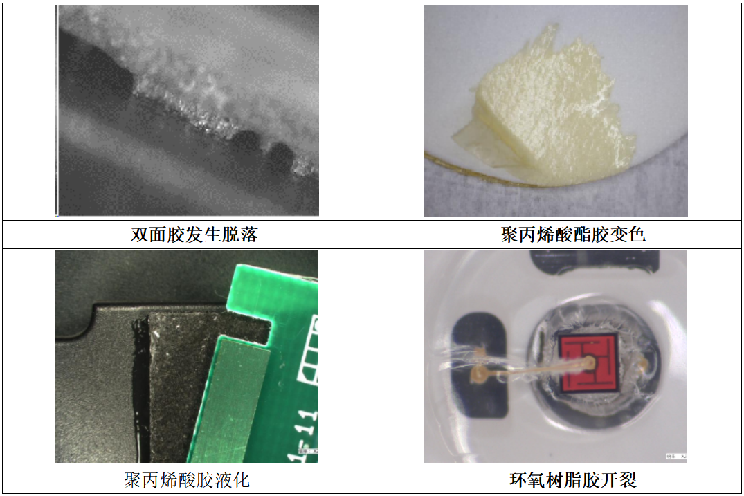 膠粘劑失效模式對(duì)比：雙面膠脫落、聚丙烯酸酯膠變色/液化與環(huán)氧樹(shù)脂膠開(kāi)裂