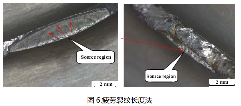 美信檢測斷口分析疲勞裂紋擴(kuò)展方向判斷：疲勞源區(qū)形貌對比