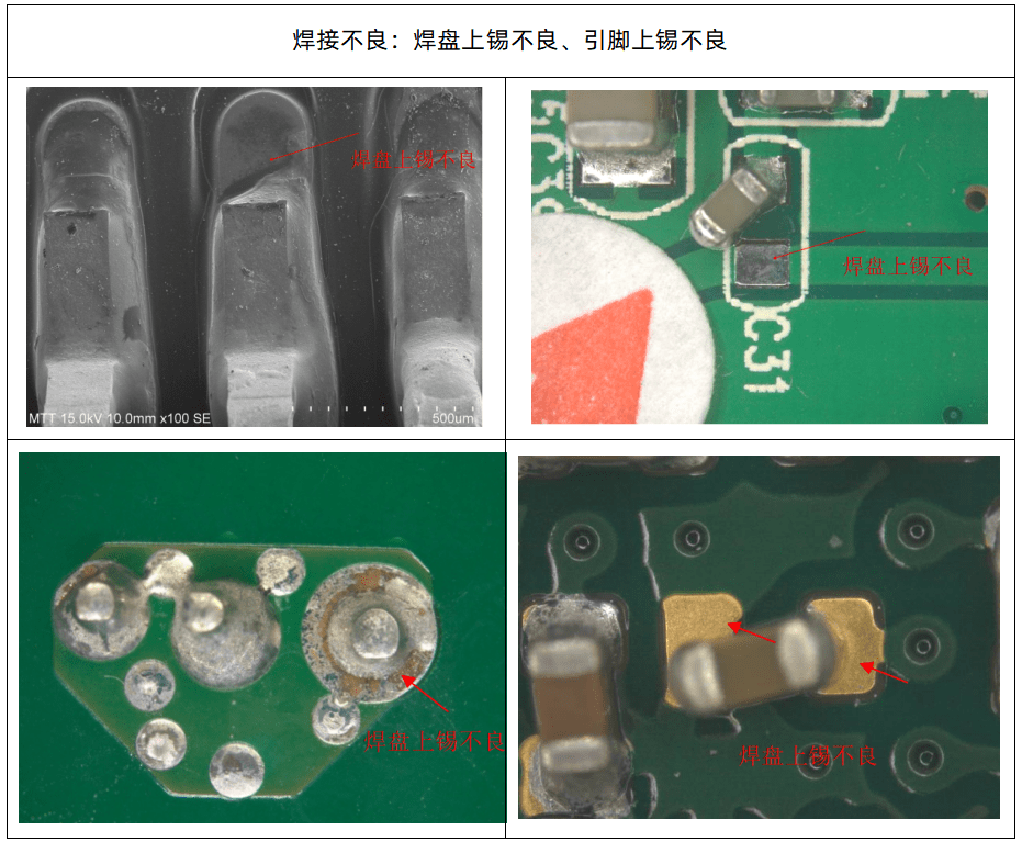 美信檢測PCB焊接不良失效分析：焊盤與引腳上錫不良顯微案例圖
