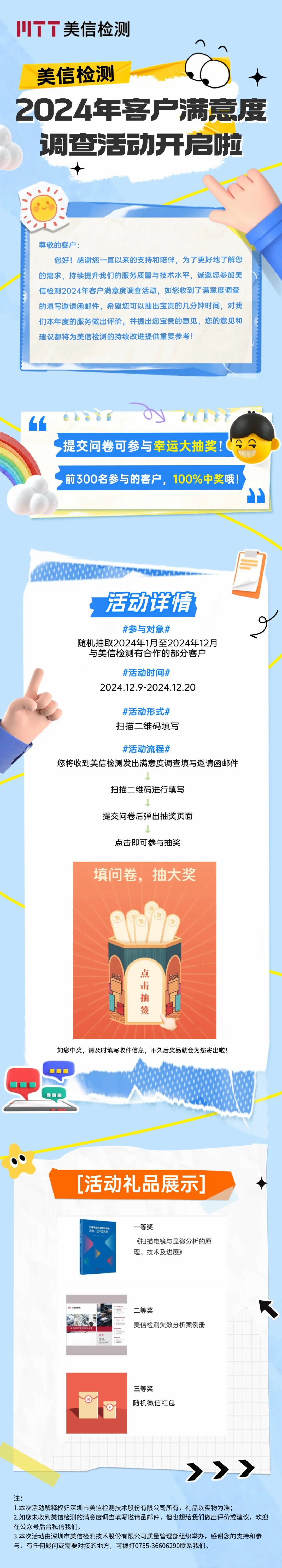 美信檢測年度“吐槽大會